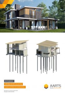 Woning - Close-up 3D model